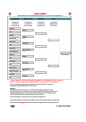 2024-25 IAN PITT MEN’S DRAW